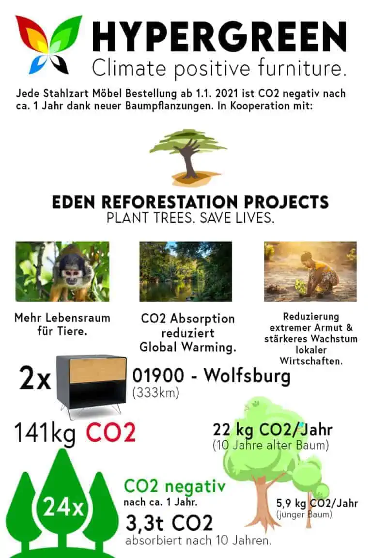 nachttisch-fly-high-3-nachhaltigkeit-anthrazitgrau-eiche-wildeiche-made-in-germany-stahlzart-hypergreen-initiative-co2-negativ-baeume-pflanzen