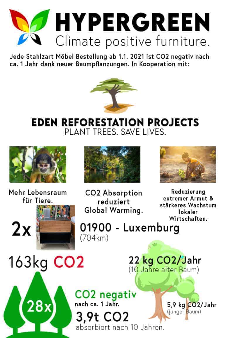 nachttisch-fly-high-3-nachhaltigkeit-rohstahl-eiche-wildeiche-made-in-germany-stahlzart-hypergreen-initiative-co2-negativ-baeume-pflanzen
