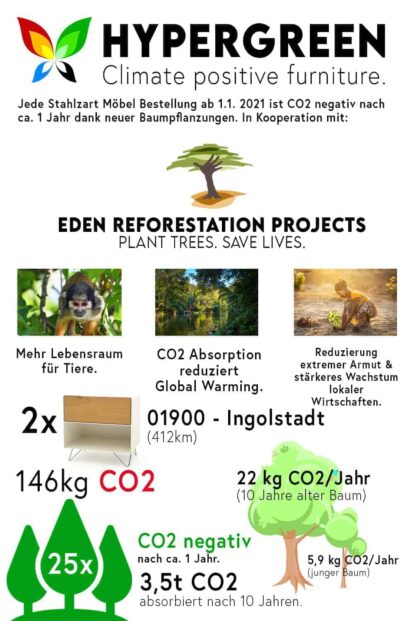 nachttisch-fly-high-3-nachhaltigkeit-weiss-eiche-wildeiche-made-in-germany-stahlzart-hypergreen-initiative-co2-negativ-baeume-pflanzen