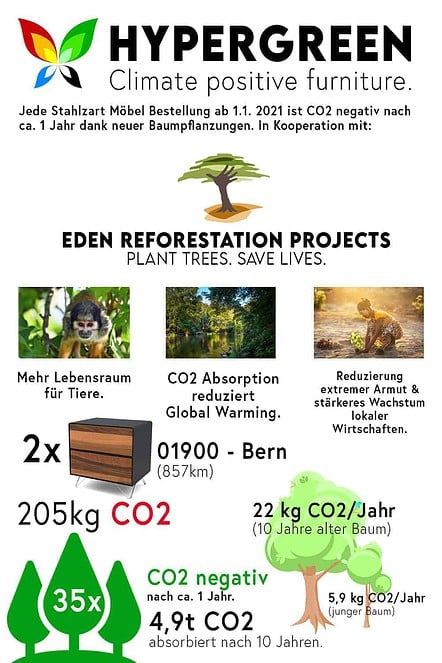 stahlzart-nachttisch-fly-high-5-nachhaltigkeit-schwarzgrau-nussbaum-made-in-germany-stahlzart-hypergreen-initiative-co2-negativ-baeume-pflanzen