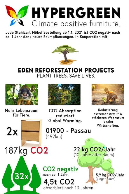 nachttisch-fuer-boxspringbett-aari-nachhaltigkeit-beige-eiche-made-in-germany-hypergreen-co2-negativ-baeume-pflanzen