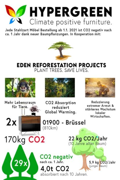 nachttisch-fly-high-3-nachhaltigkeit-rohstahl-nussbaum-made-in-germany-stahlzart-hypergreen-initiative-co2-negativ-baeume-pflanzen