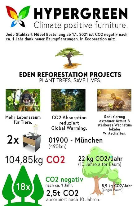 stahlzart-nachttisch-aari-nachhaltigkeit-rohstahl-wildeiche-made-in-germany-stahlzart-hypergreen-initiative-co2-negativ-baeume-pflanzen