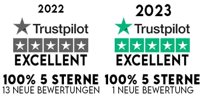 stahlzart-bewertung-reviews-trustpilot-kundenbewertungen-excellent-5.0-stars-7-reviews-white-font-transparent
